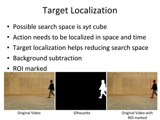 Target Localization Possible search space is  xyt  cube Action needs to be localized in space and time Target localization helps reducing search space Background subtraction ROI marked Original Video Silhouette Original Video with ROI marked 