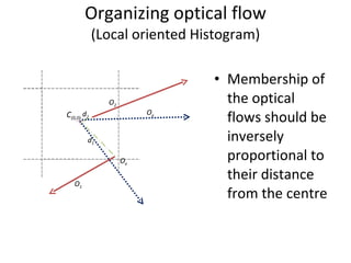 Membership of the optical flows should be inversely proportional to their distance from the centre Organizing optical flow (Local oriented Histogram) C (0,0) d 2 d 1 O 1 O 2 O e O e 