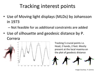 Tracking interest points Use of Moving light displays (MLDs) by Johansson in 1973 Not feasible for as additional constraints are added Use of silhouette and geodesic distance by P. Correra Images Courtesy : P. Correra Tracking 5 crucial points i.e. Head, 2 hands, 2 feet. Mostly present at the local maxima on the plot of geodesic distance 