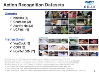 2
Action Recognition Datasets
Generic
 Kinetics [1]
 Charades [2]
 Activity Net [3]
 UCF101 [4]
Instructional
 YouCook [5]
 COIN [6]
 HowTo100M [7]
[1] Carreira, Joao, et al. " Quo vadis, action recognition? a new model and the kinetics dataset." CVPR 2017
[2] Sigurdsson, Gunnar A., et al. "Hollywood in homes: Crowdsourcing data collection for activity understanding." ECCV 2016
[3] Caba Heilbron, Fabian, et al. "Activitynet: A large-scale video benchmark for human activity understanding." CVPR 2015
[4] Soomro, Khurram, et al. "UCF101: A dataset of 101 human actions classes from videos in the wild." arXiv 2012
[5] Zhou, Luowei, et al. "Towards automatic learning of procedures from web instructional videos." AAAI 2018
[6] Tang, Yansong, et al. "Coin: A large-scale dataset for comprehensive instructional video analysis." CVPR 2019
[7] Miech, Antoine, et al. "Howto100m: Learning a text-video embedding by watching hundred million narrated video clips." ICCV 2019
 