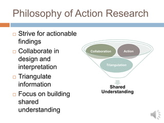 Philosophy of Action Research Strive for actionable findings Collaborate in design and interpretation Triangulate information Focus on building shared understanding 