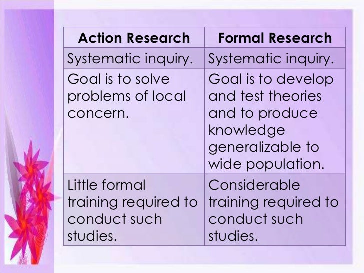 software research paper draft sample