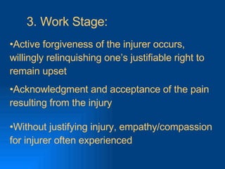 3. Work Stage: Active forgiveness of the injurer occurs, willingly relinquishing one’s justifiable right to remain upset Acknowledgment and acceptance of the pain resulting from the injury Without justifying injury, empathy/compassion for injurer often experienced 