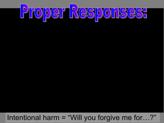 Proper Responses: Intentional harm = “Will you forgive me for…?” 