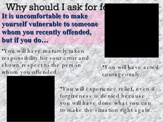 Why should I ask for forgiveness? It is uncomfortable to make yourself vulnerable to someone whom you recently offended, but if you do… You will experience relief, even if forgiveness is denied because you will have done what you can to make the situation right again. You will have acted courageously. You will have maturely taken responsibility for your error and shown respect to the person whom you offended. 