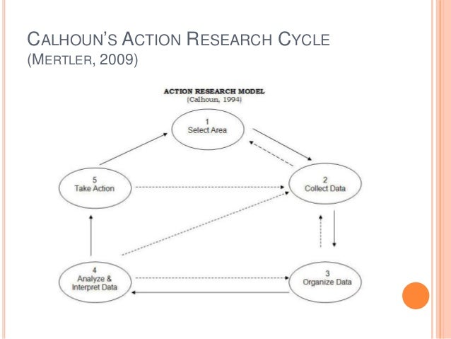 stringer action research stringer action research