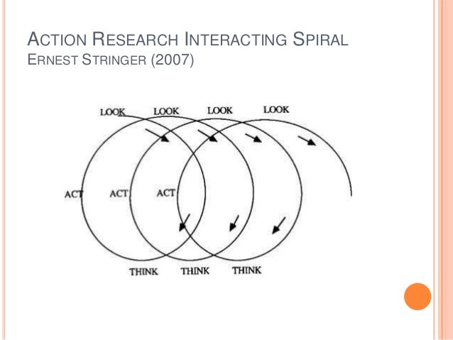 Action Research