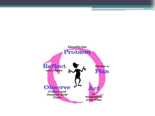 Action research