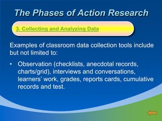 The Phases of Action Research
Examples of classroom data collection tools include
but not limited to:
• Observation (checklists, anecdotal records,
charts/grid), interviews and conversations,
learners’ work, grades, reports cards, cumulative
records and test.
3. Collecting and Analyzing Data
 