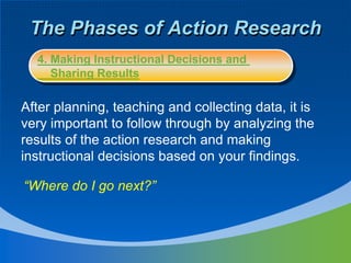 The Phases of Action Research
After planning, teaching and collecting data, it is
very important to follow through by analyzing the
results of the action research and making
instructional decisions based on your findings.
“Where do I go next?”
4. Making Instructional Decisions and
Sharing Results
 