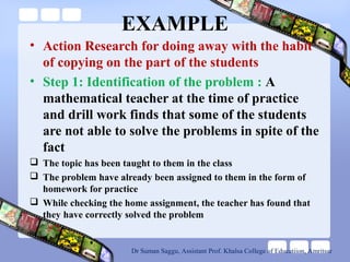 Action research related to Classroom problems | PPT | Professional ...
