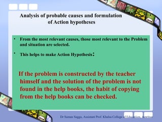 Analysis of probable causes and formulation
of Action hypotheses
• From the most relevant causes, those most relevant to the Problem
and situation are selected.
• This helps to make Action Hypothesis:
If the problem is constructed by the teacher
himself and the solution of the problem is not
found in the help books, the habit of copying
from the help books can be checked.
Dr Suman Saggu, Assistant Prof. Khalsa College of Educatiion, Amritsar
 