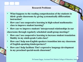 Research Problems
• What happens to the reading comprehension of the students in
third- grade classrooms by giving systematically differentiate
instruction?
• How can I use cooperative learning in high-school mathematics
class to improve student learning?
• How can we improve students’ interpersonal relationships in our
classrooms through regularly scheduled small-group meetings?
• How can I use cooperative learning to increase student translation
fluidity in my ninth-grade Latin class?
• How can I help non-English speakers transition into my classroom
of English-speaking kindergartners?
• How can I help facilitate Tim’s expressive language development
in my preschool special-needs classroom?
Dr Suman Saggu, Assistant Prof. Khalsa College of Education, Amritsar
 