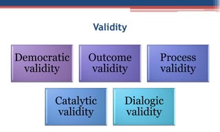Validity
Democratic
validity
Outcome
validity
Process
validity
Catalytic
validity
Dialogic
validity
 