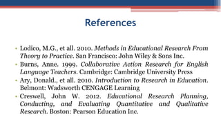 References
• Lodico, M.G., et all. 2010. Methods in Educational Research From
Theory to Practice. San Francisco: John Wiley & Sons Inc.
• Burns, Anne. 1999. Collaborative Action Research for English
Language Teachers. Cambridge: Cambridge University Press
• Ary, Donald., et all. 2010. Introduction to Research in Education.
Belmont: Wadsworth CENGAGE Learning
• Creswell, John W. 2012. Educational Research Planning,
Conducting, and Evaluating Quantitative and Qualitative
Research. Boston: Pearson Education Inc.
 