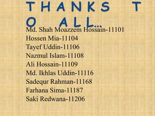 T H A N K S T
O A L L…Md. Shah Moazzem Hossain-11101
Hossen Mia-11104
Tayef Uddin-11106
Nazmul Islam-11108
Ali Hossain-11109
Md. Ikhlas Uddin-11116
Sadequr Rahman-11168
Farhana Sima-11187
Saki Redwana-11206
10
 