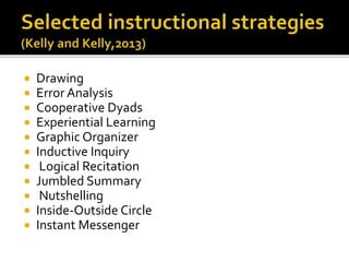 Drawing
 Error Analysis
 Cooperative Dyads
 Experiential Learning
 Graphic Organizer
 Inductive Inquiry
 Logical Recitation
 Jumbled Summary
 Nutshelling
 Inside-Outside Circle
 Instant Messenger
 