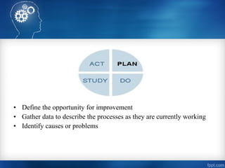  
• Define the opportunity for improvement
• Gather data to describe the processes as they are currently working
• Identify causes or problems
 