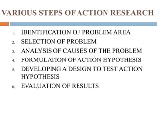 VARIOUS STEPS OF ACTION RESEARCH
1. IDENTIFICATION OF PROBLEM AREA
2. SELECTION OF PROBLEM
3. ANALYSIS OF CAUSES OF THE PROBLEM
4. FORMULATION OF ACTION HYPOTHESIS
5. DEVELOPING A DESIGN TO TEST ACTION
HYPOTHESIS
6. EVALUATION OF RESULTS
 