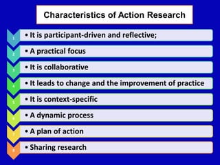 1 • It is participant-driven and reflective;
2 • A practical focus
3 • It is collaborative
4 • It leads to change and the improvement of practice
5 • It is context-specific
6 • A dynamic process
7 • A plan of action
8 • Sharing research
Characteristics of Action Research
 