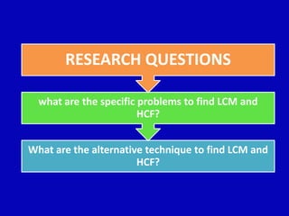 What are the alternative technique to find LCM and
HCF?
what are the specific problems to find LCM and
HCF?
RESEARCH QUESTIONS
 