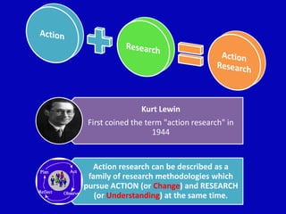 Kurt Lewin
First coined the term "action research" in
1944
Action research can be described as a
family of research methodologies which
pursue ACTION (or Change) and RESEARCH
(or Understanding) at the same time.
 