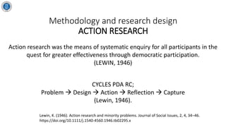 Methodology and research design
ACTION RESEARCH
CYCLES PDA RC;
Problem  Design  Action  Reflection  Capture
(Lewin, 1946).
Lewin, K. (1946). Action research and minority problems. Journal of Social Issues, 2, 4, 34–46.
https://doi.org/10.1111/j.1540-4560.1946.tb02295.x
Action research was the means of systematic enquiry for all participants in the
quest for greater effectiveness through democratic participation.
(LEWIN, 1946)
 