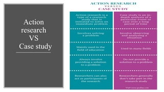 Action
research
VS
Case study
 