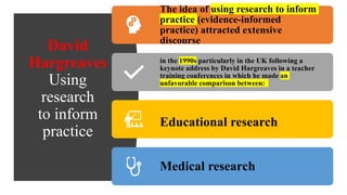 David
Hargreaves
Using
research
to inform
practice
The idea of using research to inform
practice (evidence-informed
practice) attracted extensive
discourse
in the 1990s particularly in the UK following a
keynote address by David Hargreaves in a teacher
training conferences in which he made an
unfavorable comparison between:
Educational research
Medical research
 