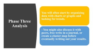 Phase Three
Analysis
You will often start by organizing
data with charts or graphs and
looking for trends.
- You might also discuss it with
peers, free write in a journal, or
create a cluster map before
eventually writing out your results.
 