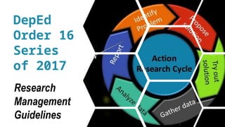 DepEd
Order 16
Series
of 2017
Research
Management
Guidelines
 
