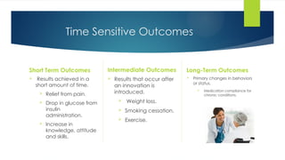 Time Sensitive Outcomes
Short Term Outcomes
 Results achieved in a
short amount of time.
 Relief from pain.
 Drop in glucose from
insulin
administration.
 Increase in
knowledge, attitude
and skills.
Intermediate Outcomes
 Results that occur after
an innovation is
introduced.
 Weight loss.
 Smoking cessation.
 Exercise.
Long-Term Outcomes
 Primary changes in behaviors
or status.
 Medication compliance for
chronic conditions.
 