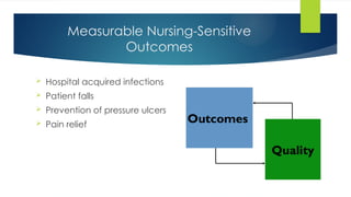 Measurable Nursing-Sensitive
Outcomes
 Hospital acquired infections
 Patient falls
 Prevention of pressure ulcers
 Pain relief
 