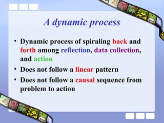 A dynamic process
• Dynamic process of spiraling back and
forth among reflection, data collection,
and action
• Does not follow a linear pattern
• Does not follow a causal sequence from
problem to action
 