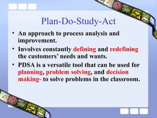 Plan-Do-Study-Act
• An approach to process analysis and
improvement.
• Involves constantly defining and redefining
the customers’ needs and wants.
• PDSA is a versatile tool that can be used for
planning, problem solving, and decision
making- to solve problems in the classroom.
 