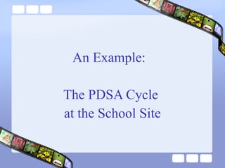 An Example:
The PDSA Cycle
at the School Site
 