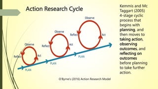 action research 2018.pptx
