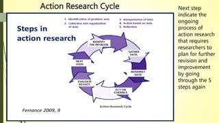 action research 2018.pptx