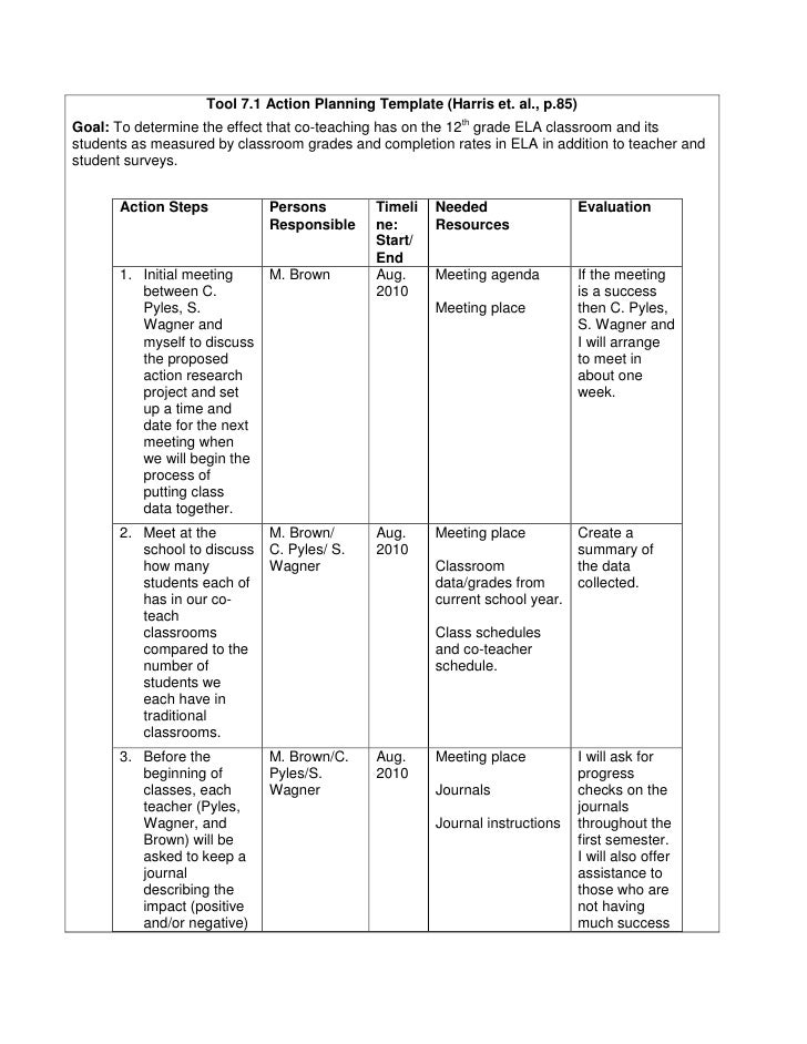 Co Teaching Planning Template Co Teaching Planning Template Version 1 Of 3 Co Teaching Co Teaching Planning Template