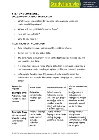 12
© 2012 The University of Queensland, Brisbane, Australia. ABN 63 942 912 684, CRICOS Provider No: 00025B
STEP ONE CONTINUED
COLLECTING DATA ABOUT THE PROBLEM
• What type of information do you need to help you describe and
understand this problem?
• Where will you get this information from?
• How will you collect it?
• Why do you need it?
ISSUES ABOUT DATA COLLECTION
• Data collection involves gathering different kinds of data.
• Do not just rely on one set of data.
• The term “data instrument” refers to the technique or method you will
use to collect the data.
• It is important to use a range of data collection techniques to provide a
more complete understanding of a given problem or research question.
• In Template Two (on page 13), you need to be specific about the
information you provide. The two examples (see page 10) continue
below.
Type of data
required
Where from? How will you collect it?
Why do you need this
data?
Example One
Mathematics test
results and class
exercises.
Mathematics
exercise books,
students' test
papers.
Collect students’
mathematics exercise
books and test papers
and analyse data to
establish students’
strong and weak areas
in fraction operations.
Identify students’
weaknesses and
strengths in fraction
operations so that
appropriate support
can be provided.
Example Two
Information about
students’ reading
comprehension
skills.
Students’ language
exercise books,
class teachers’
language
assessment
records.
Collect students’
language exercise books,
existing language
assessments records.
Identify students’
strengths and
weaknesses in reading
comprehension so that
appropriate support
can be given.
 