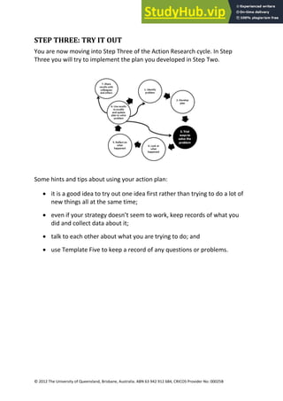 21
© 2012 The University of Queensland, Brisbane, Australia. ABN 63 942 912 684, CRICOS Provider No: 00025B
STEP THREE: TRY IT OUT
You are now moving into Step Three of the Action Research cycle. In Step
Three you will try to implement the plan you developed in Step Two.
Some hints and tips about using your action plan:
• it is a good idea to try out one idea first rather than trying to do a lot of
new things all at the same time;
• even if your strategy doesn’t seem to work, keep records of what you
did and collect data about it;
• talk to each other about what you are trying to do; and
• use Template Five to keep a record of any questions or problems.
 