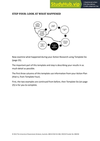 23
© 2012 The University of Queensland, Brisbane, Australia. ABN 63 942 912 684, CRICOS Provider No: 00025B
STEP FOUR: LOOK AT WHAT HAPPENED
Now examine what happened during your Action Research using Template Six
(page 25).
The important part of this template and step is describing your results in as
much detail as possible.
The first three columns of this template use information from your Action Plan
(that is, from Template Four).
First, the two examples are continued from before, then Template Six (on page
25) is for you to complete.
 