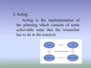 Action research ch 23 | PPTX