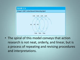 • The spiral of this model conveys that action
research is not neat, orderly, and linear, but is
a process of repeating and revising procedures
and interpretations.
 