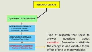 Action_Research_Design.pptx