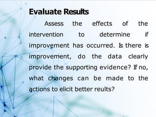 Evaluate Results
Assess
intervention
the effects of the
to determine if
improvement has occurred. Is there is
improvement, do the data clearly
provide the supporting evidence? If no,
what changes can be made to the
actions to elicit better reults?
 