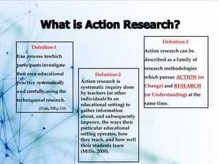 Defnition-1
Iti
sa process inwhich
participantsinvestigate
their own educational
practice systematically
and carefully,using the
techniquesofresearch.
(Watts,1985,p.118)
Defnition-2
Action research is
systematic inquiry done
by teachers (or other
individuals in an
educational setting) to
gather information
about, and subsequently
improve, the ways their
particular educational
setting operates, how
they teach, and how well
their students learn
(Mills, 2000).
Defnition-3
Action research can be
described as a family of
research methodologies
which pursue ACTION (or
Change) and RESEARCH
(or Understanding) at the
same time.
 