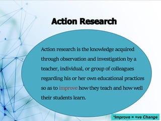 Action research is the knowledge acquired
through observation and investigation by a
teacher, individual, or group of colleagues
regarding his or her own educational practices
so as to improve how they teach and how well
their students learn.
*Improve = +ve Change
 