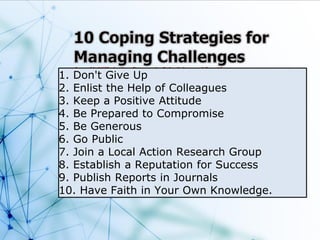 1. Don't Give Up
2. Enlist the Help of Colleagues
3. Keep a Positive Attitude
4. Be Prepared to Compromise
5. Be Generous
6. Go Public
7. Join a Local Action Research Group
8. Establish a Reputation for Success
9. Publish Reports in Journals
10. Have Faith in Your Own Knowledge.
 