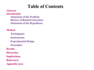 Table of Contents
Abstract
Introduction
-Statement of the Problem
-Review of Related Literature
-Statement of the Hypotheses
Method
-Participants
-Instruments
-Experimental Design
-Procedure
Results
Discussion
Implications
References
Appendix (ces)
 